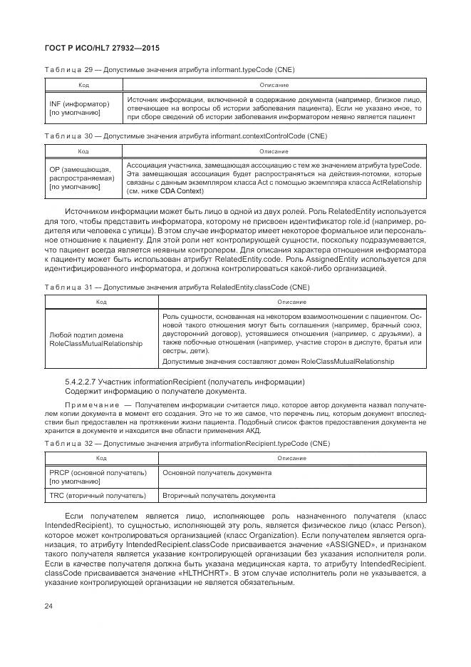 ГОСТ Р ИСО/HL 7 27932-2015, страница 28